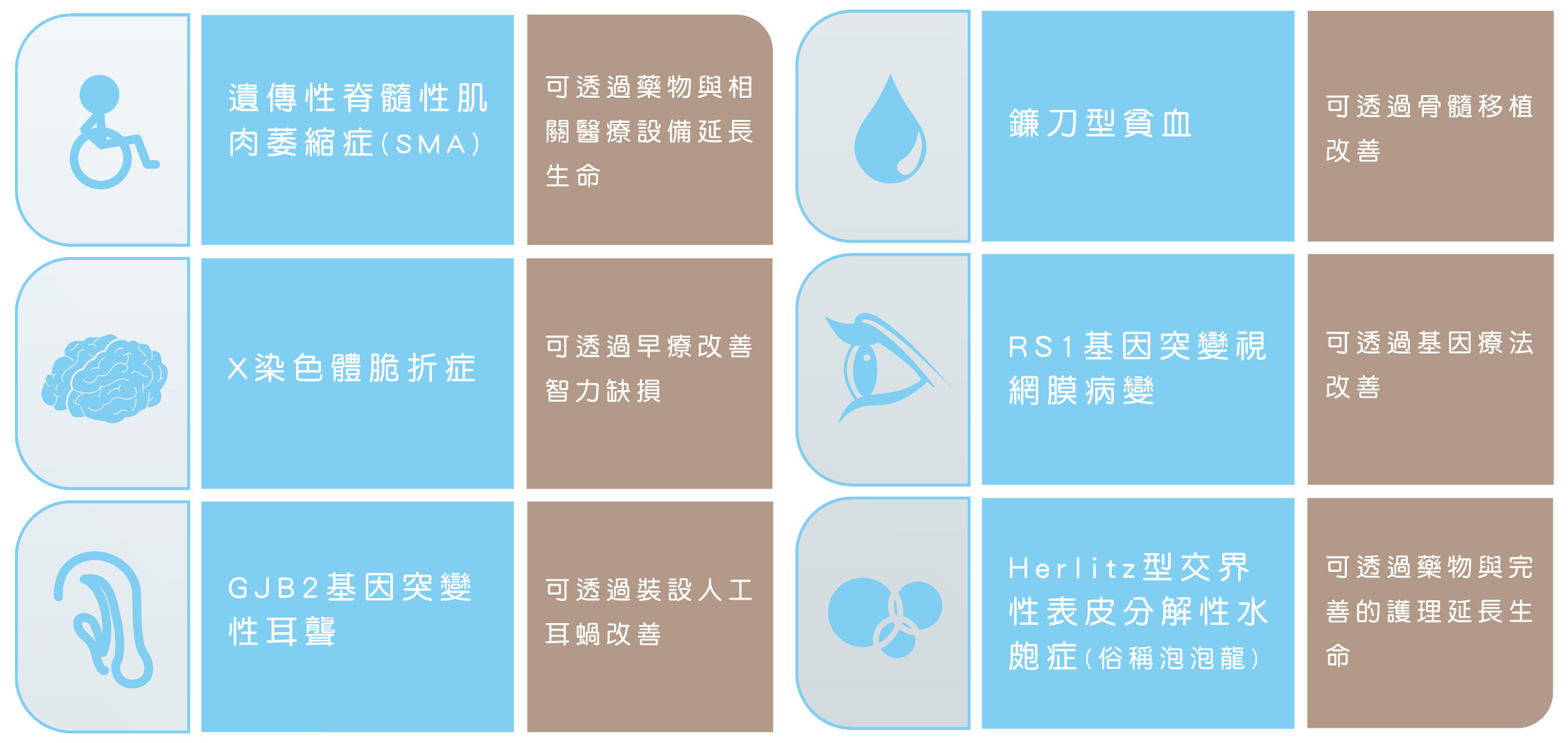 醫澤實業有限公司- 愛唯美